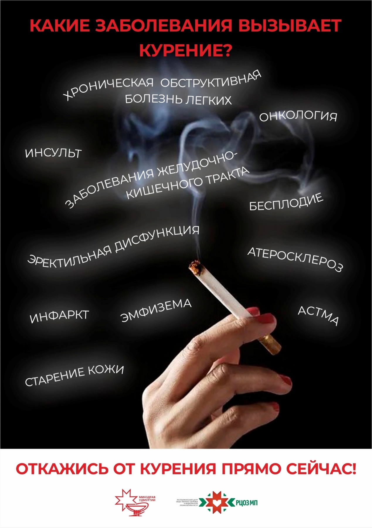 Какие заболевания вызывает курение.